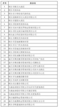 桐城夏日清凉指南 权威认证游泳池全收录，价格与运动项目一览