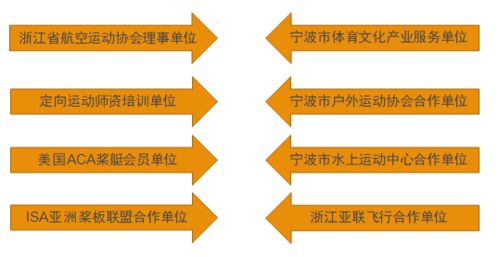 古村寻秋，活力共融——2018同济大学宁波总裁班秋季活动纪实