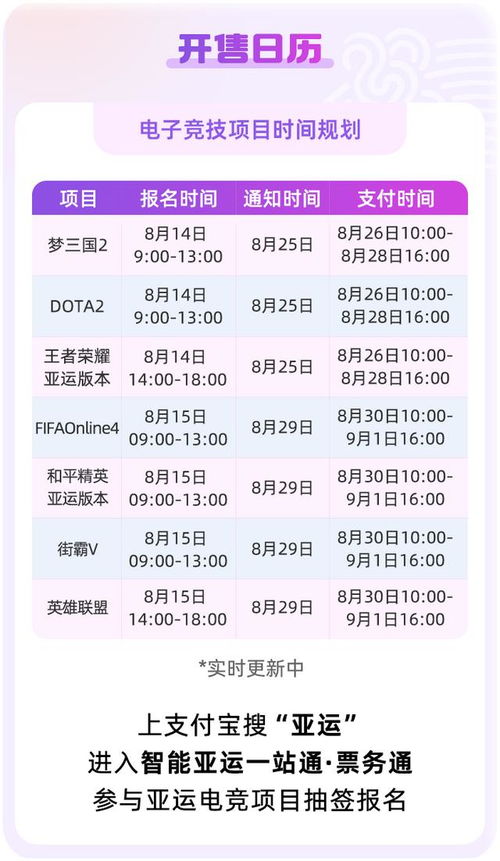 杭州亚运会电竞项目开票啦！一图看懂报名流程，探索电子竞技运动项目经营新篇章